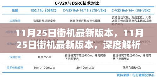 11月25日街机最新版本深度解析与观点阐述