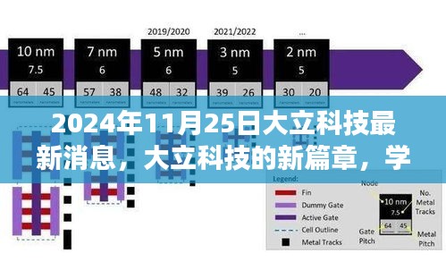 大立科技新篇章，学习变革火花，自信成就未来（2024年11月25日最新消息）