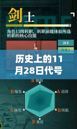 代号剑士热门揭秘，革命性之剑与高科技产品全面解析日