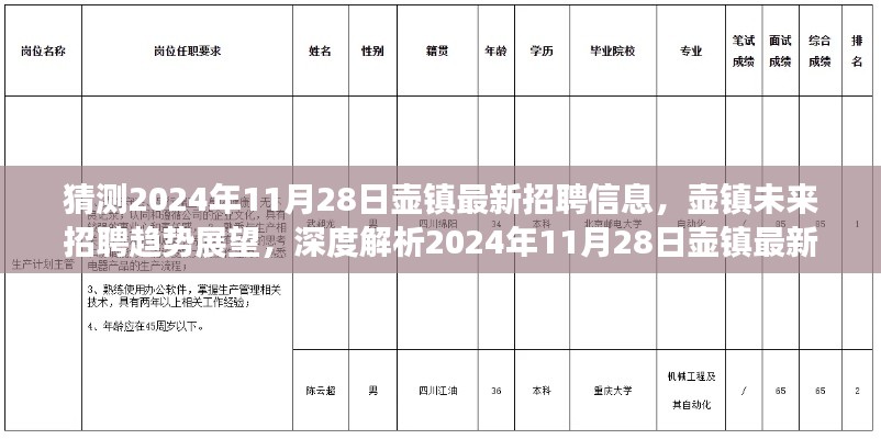 壶镇未来招聘趋势展望，深度解析最新招聘信息及预测未来动态（2024年11月28日）