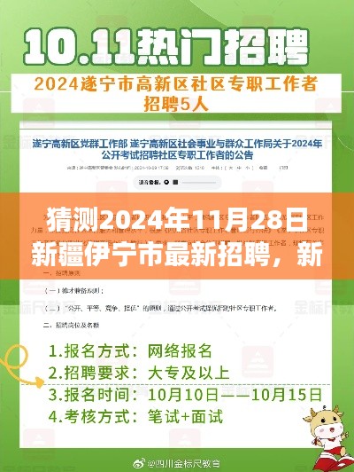 新疆伊宁市未来招聘科技新品亮相，智能招聘系统引领新时代招聘变革猜想与展望（2024年11月28日）