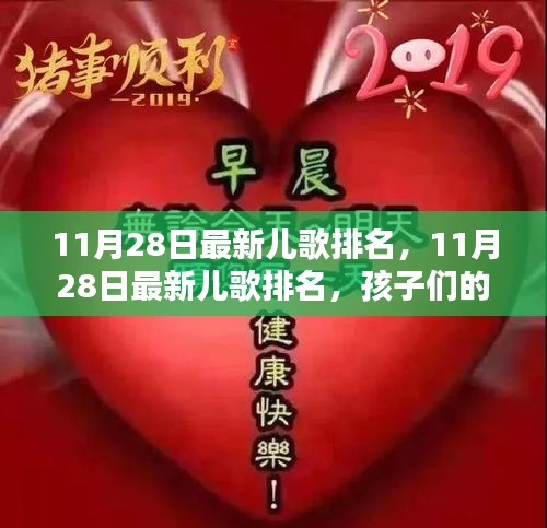 11月28日最新儿歌排名及儿童音乐潮流趋势解析