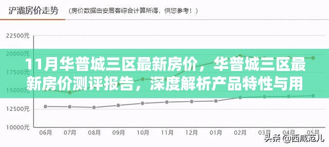 华普城三区最新房价深度解析与用户体验测评报告