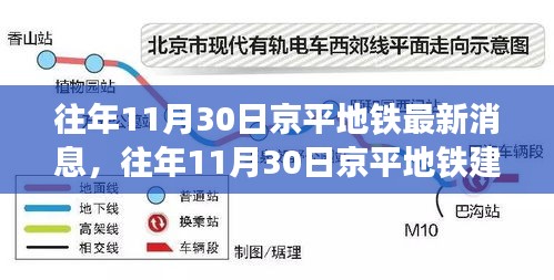 往年11月30日京平地铁建设进展及最新消息回顾