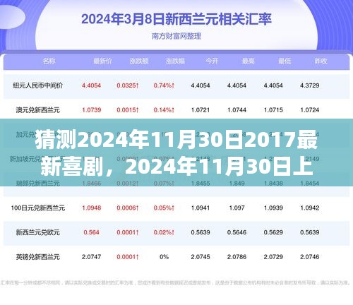 欢乐盛宴，揭秘2024年最新喜剧电影，深度解析上映盛况