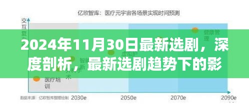 深度剖析，最新选剧趋势下的影视产业变革——以2024年选剧为例