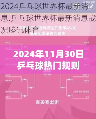 2024年乒乓球新规则展望，热门变革及其影响解析