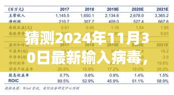 小杰的病毒预测日记，意料之外的友情冒险之旅，揭秘未来病毒动向