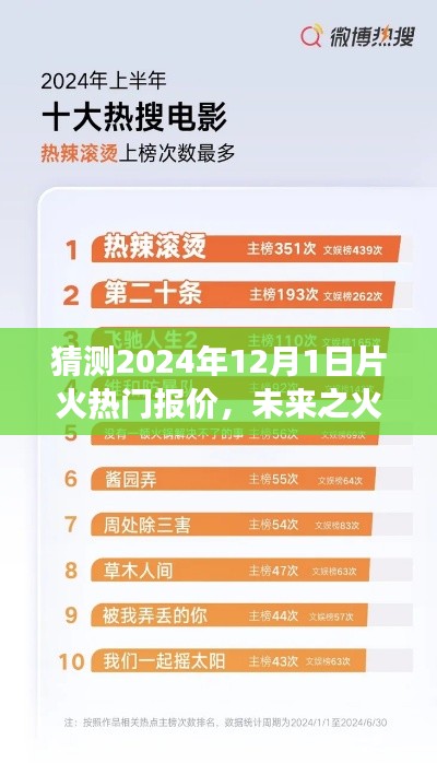 2024年12月1日片火热门报价预测及市场走向深度解析