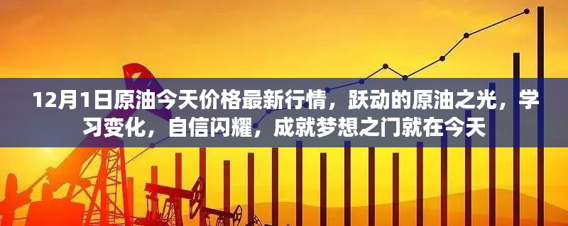 今日原油行情解析，跃动之光引领梦想之门，学习变化展现自信闪耀