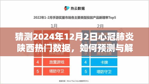 2024年陕西心冠肺炎数据预测详解，解析与预测的步骤指南