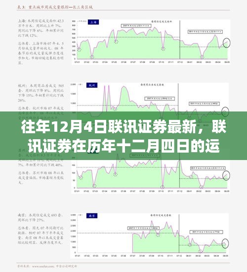 联讯证券历年12月4日深度洞察与观点碰撞分享报告