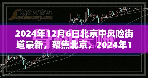 北京中风险街道深度解析，聚焦最新动态与深度分析（2024年12月6日）