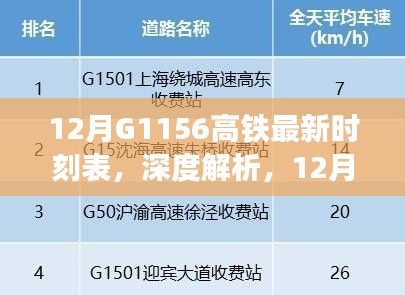 深度解析，12月G1156高铁最新时刻表特性、用户体验与目标用户群体分析