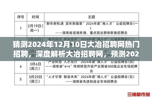 大冶招聘网热门趋势预测，深度解析未来招聘动向