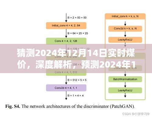 深度解析与预测，2024年12月14日实时煤价走势分析