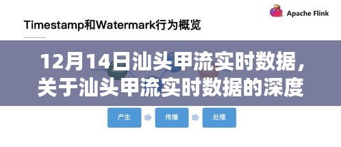 汕头甲流实时数据深度解析，12月14日报告出炉