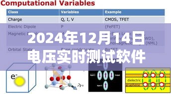 电压实时测试软件下载指南，详细介绍及下载步骤（2024年最新版）