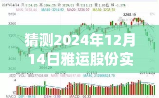 雅运股份未来猜想，背后的故事与温馨的奇妙之旅（实时猜测2024年12月14日）