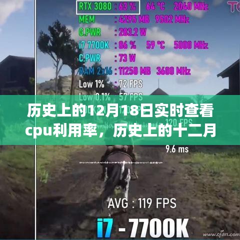 历史上的十二月十八日，CPU利用率的实时探索与演变历程