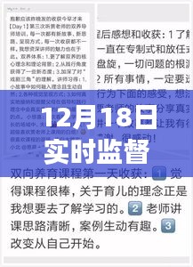 12月18日履责实时监督，深度洞察与行动力量展现