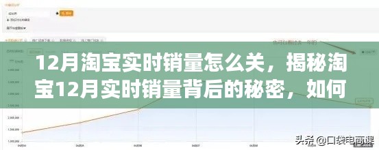 揭秘淘宝12月实时销量背后的秘密，如何关闭显示功能？