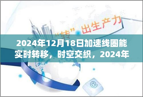 加速线圈革新实时转移技术，重塑未来时空交织体验