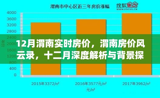 十二月深度解析，渭南实时房价风云录与背景探寻