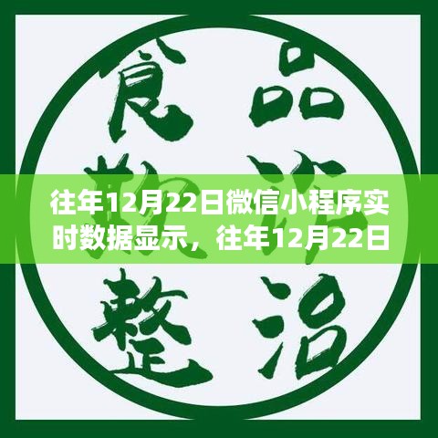 往年12月22日微信小程序实时数据详解与操作指南