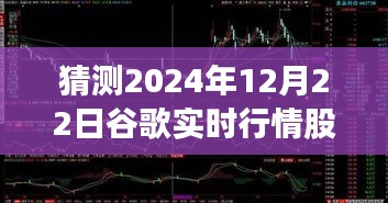 揭秘未来，穿越风云预测谷歌股票行情轮廓，揭秘谷歌实时行情股票动向（2024年12月22日）