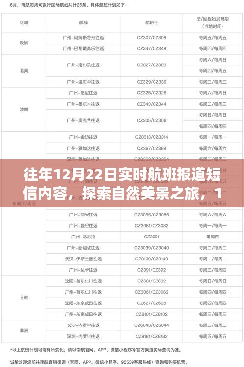 探索自然美景之旅，启程航班启航，寻找内心的宁静与平和——12月22日实时航班报道短信内容