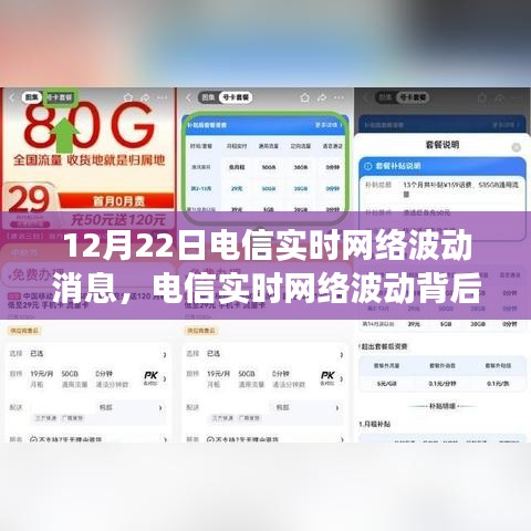 揭秘电信实时网络波动背后的风云变幻，技术与时代的较量（12月22日实时更新）