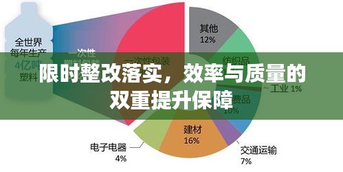 限时整改落实，效率与质量的双重提升保障