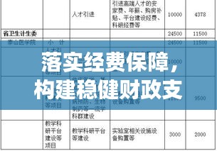 落实经费保障，构建稳健财政支持体系，助力区域稳健发展