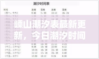 嵊山潮汐表最新更新，今日潮汐时间一览