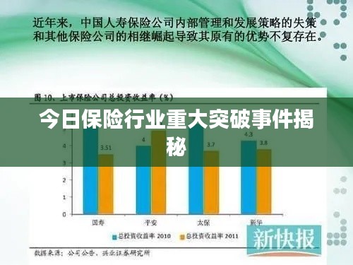 今日保险行业重大突破事件揭秘