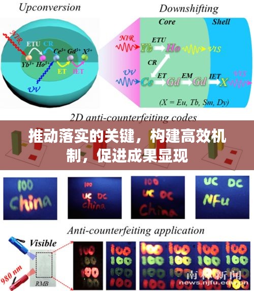 推动落实的关键，构建高效机制，促进成果显现