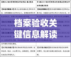 档案验收关键信息解读，深度解析专题资讯