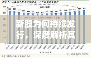 新股为何持续发行，深度解析其背后的原因与趋势