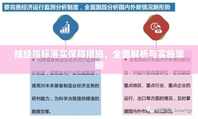 技经指标落实保障措施，全面解析与实施策略