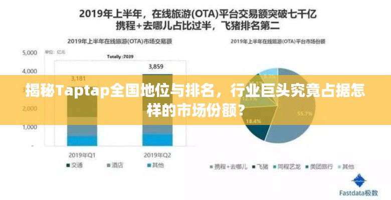 揭秘Taptap全国地位与排名，行业巨头究竟占据怎样的市场份额？