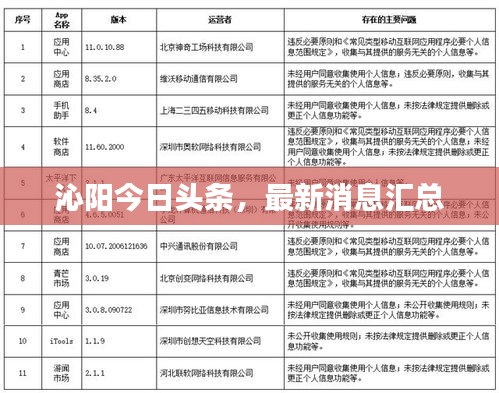 沁阳今日头条，最新消息汇总