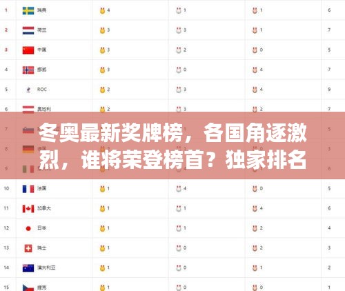 冬奥最新奖牌榜，各国角逐激烈，谁将荣登榜首？独家排名揭晓！